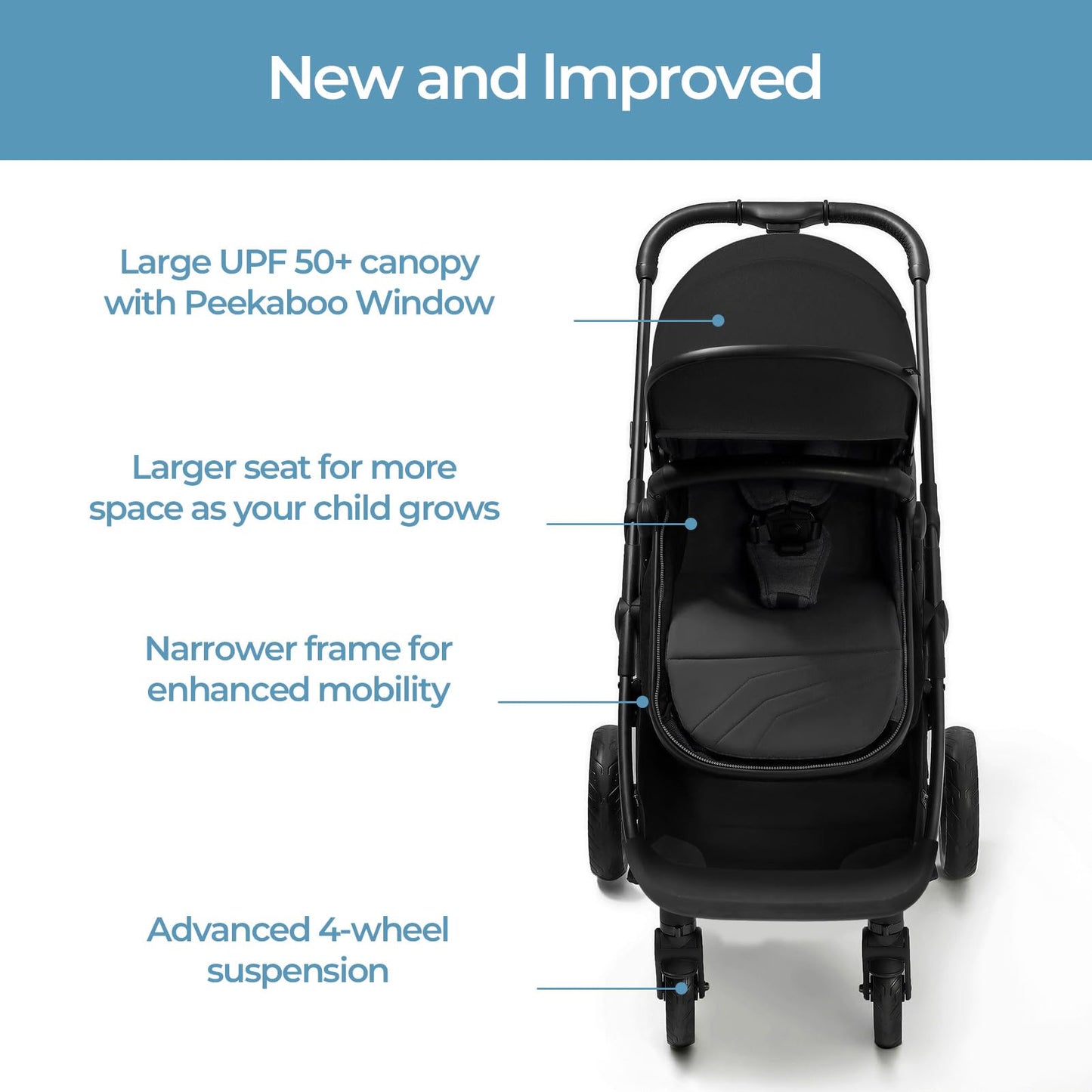 Mompush Wiz 2-in-1 Baby Stroller with Bassinet & Reversible Seat