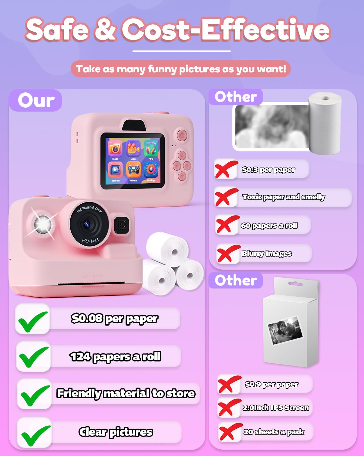 Instant Print Camera for Kids – 1080P Digital & Photo Printer