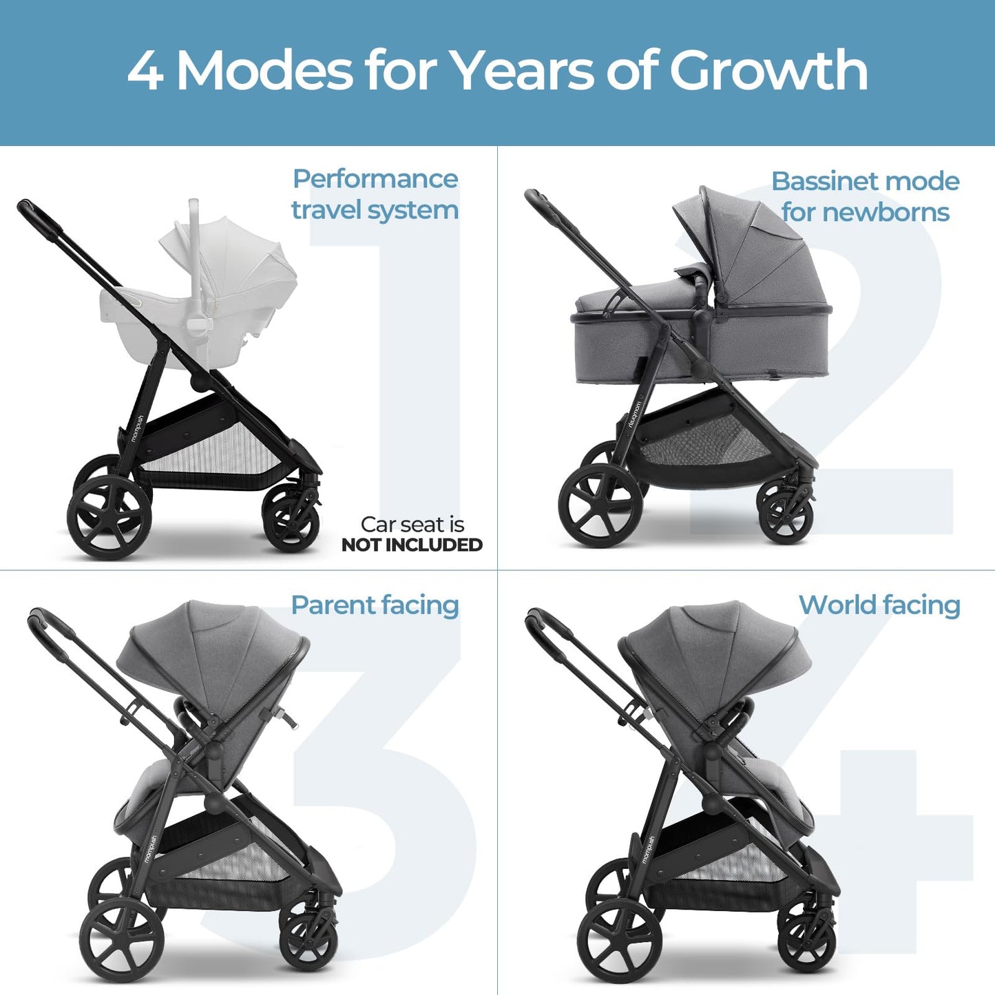 Mompush Wiz 2-in-1 Baby Stroller with Bassinet & Reversible Seat