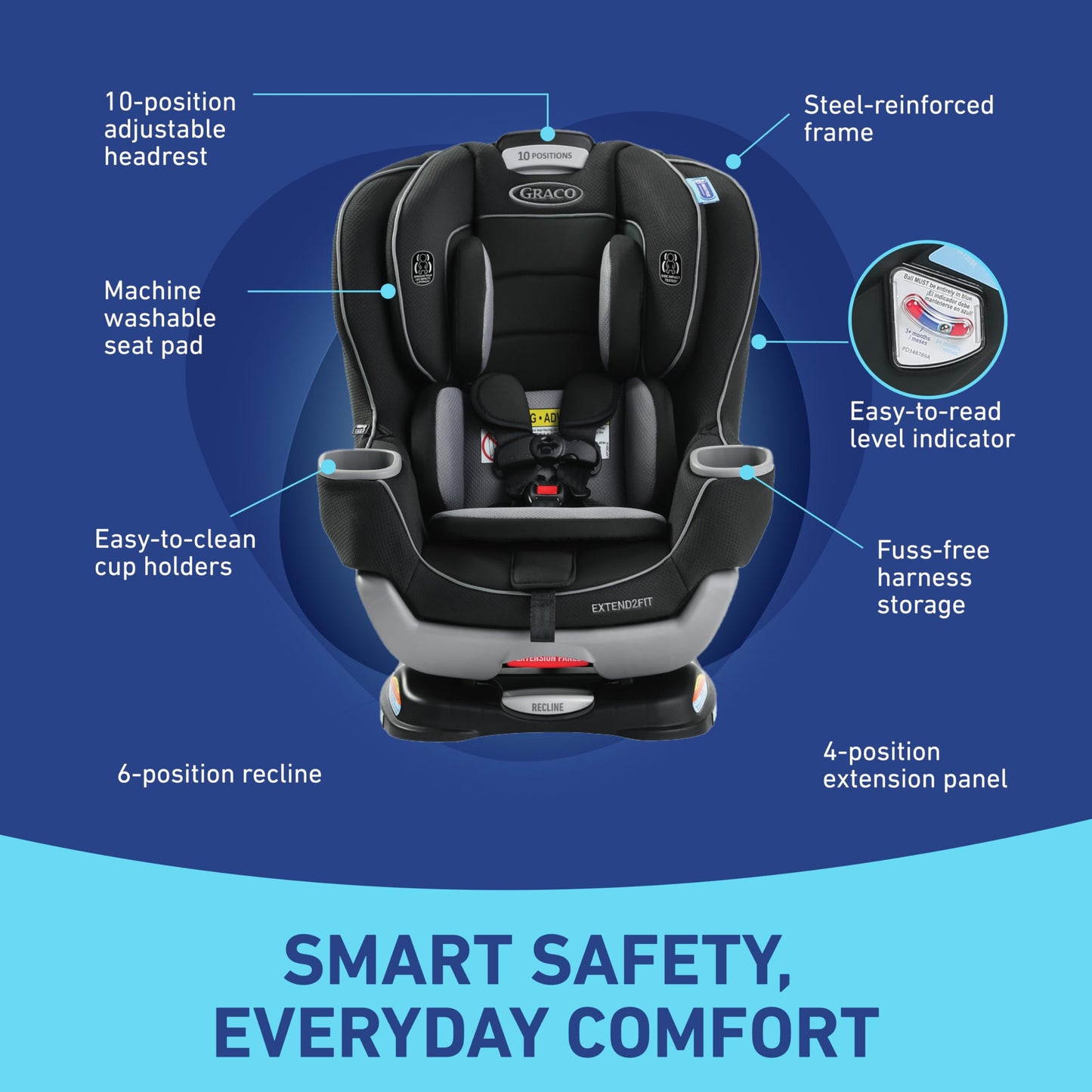 Graco Extend2Fit Kenzie Convertible Car Seat (Infant to Toddler, 4–65 lb)
