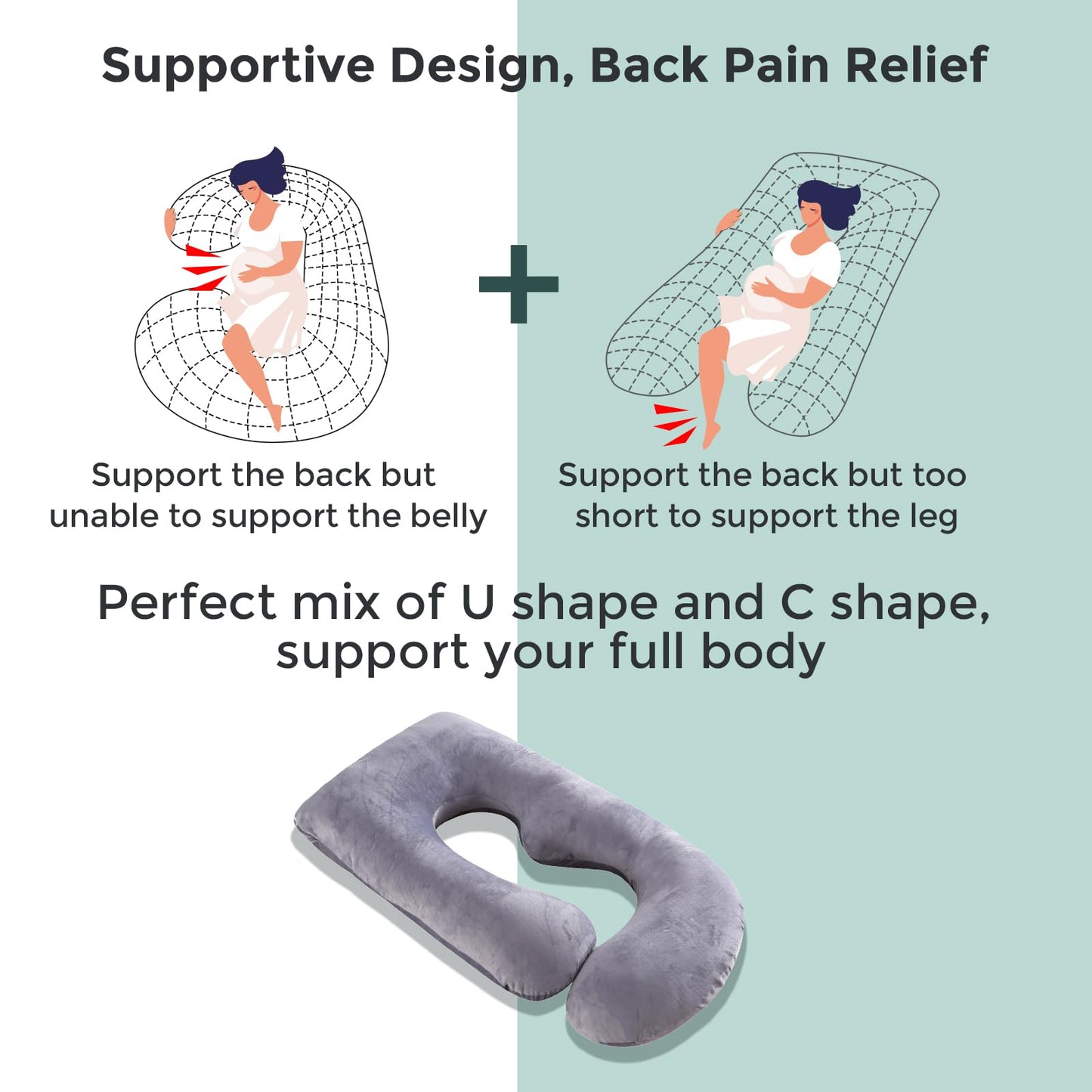 Momcozy Pregnancy Pillow – U-Shaped Full Body Maternity Support