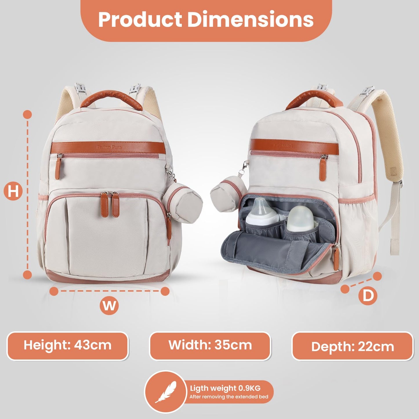 Diaper Bag Backpack with Changing Station – 28L Travel Organizer