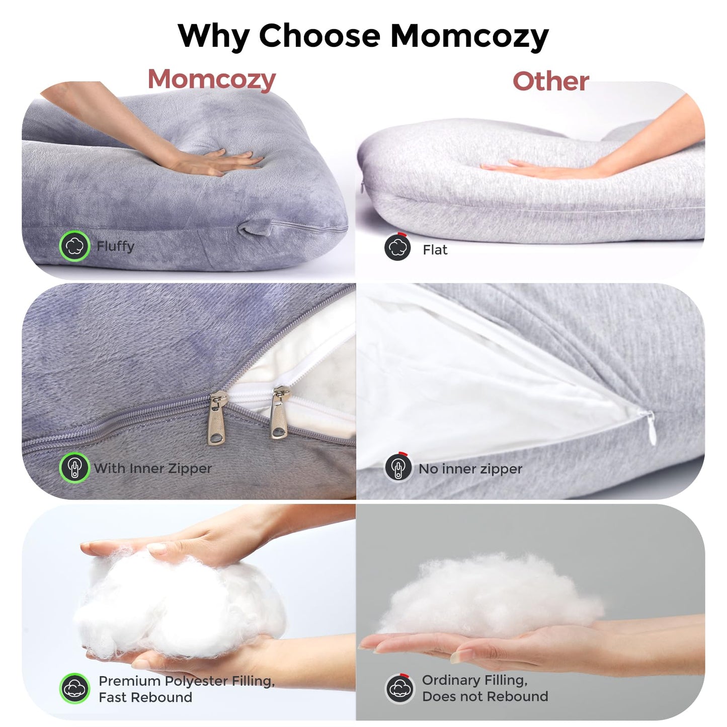 Momcozy Pregnancy Pillow – U-Shaped Full Body Maternity Support